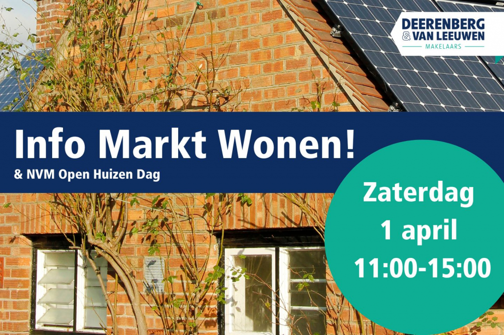 woning waarde weken